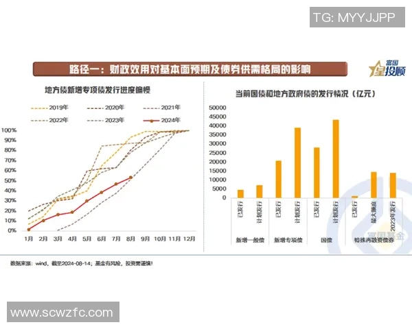 奥伦堡与苏维埃比赛延期的原因分析与影响探讨 奥伦堡与苏维埃比赛延期的原因分析与影响探讨